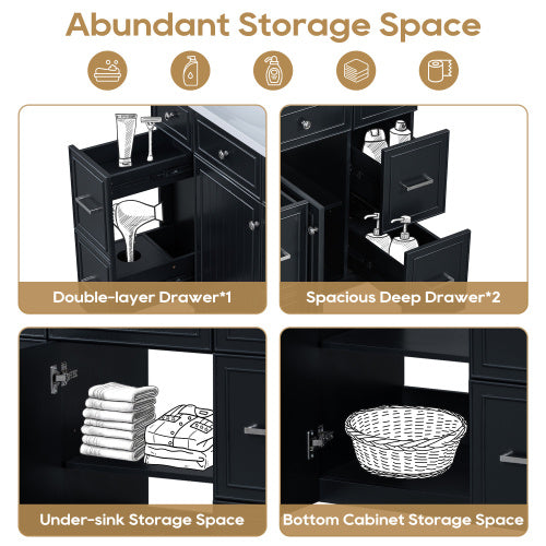 36" Bathroom Vanity Cabinet with Sink Top Combo Set – Black Shaker Design with Soft Closing Doors and 3 Drawers
